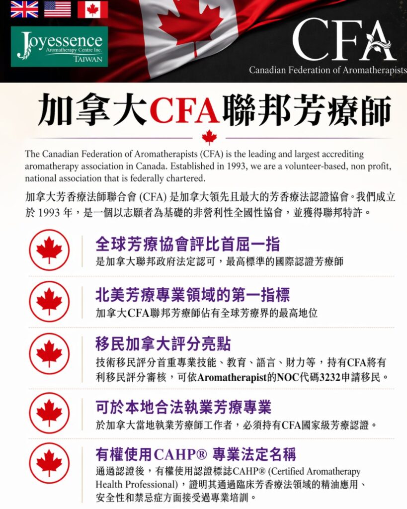 加拿大CFA聯邦芳療師